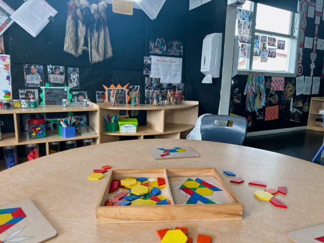 Check out our Centre Gallery