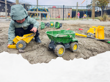 Learning through Sand Play